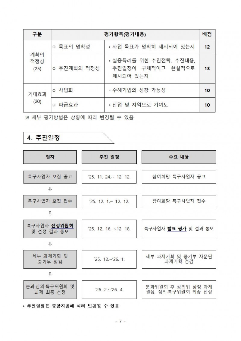 후보과제 참여희망 특구사업자 모집 공고007.jpg