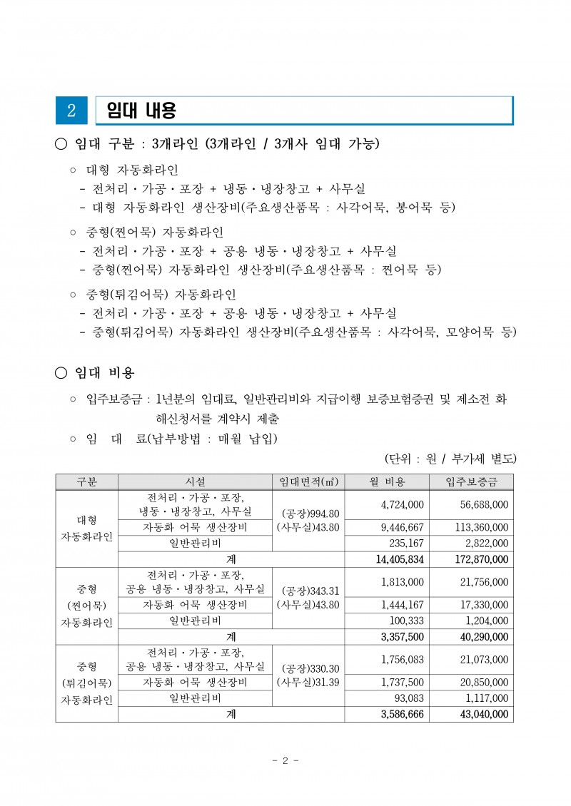 (공고)목포어묵HACCP가공공장 입주기업 모집_page-0005.jpg