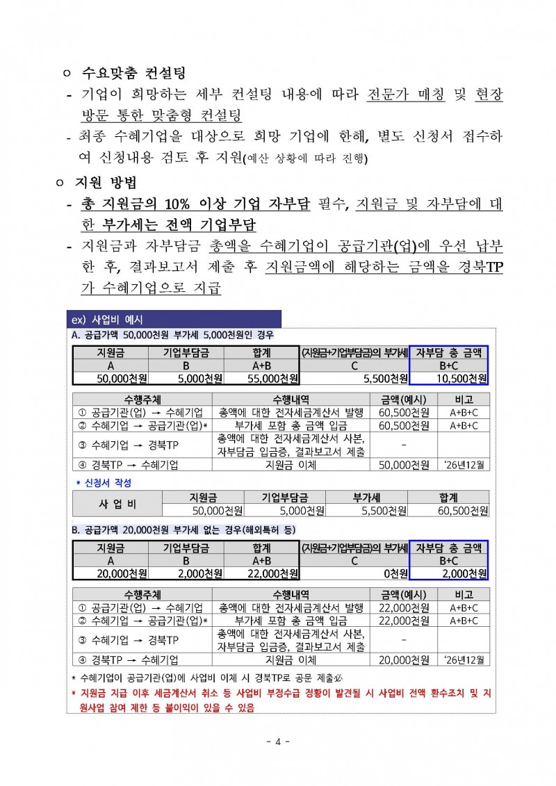 붙임 2026년 인구감소지역기업 경쟁력강화사업 모집공고_페이지_04.jpg
