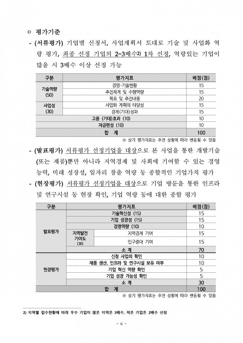 붙임 2026년 인구감소지역기업 경쟁력강화사업 모집공고_페이지_06.jpg